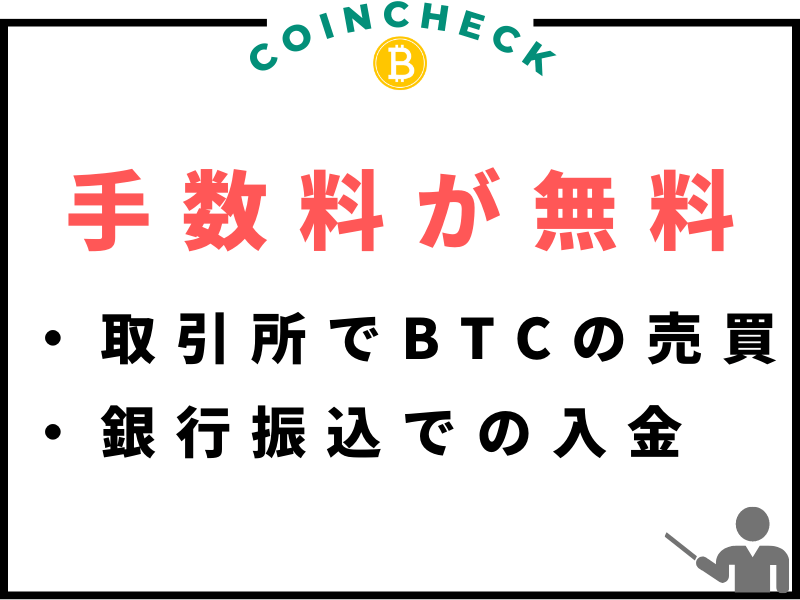 Coincheck(コインチェック)は取引所でBTC(ビットコイン)の購入、銀行での振り込み入金の手数料が無料。
